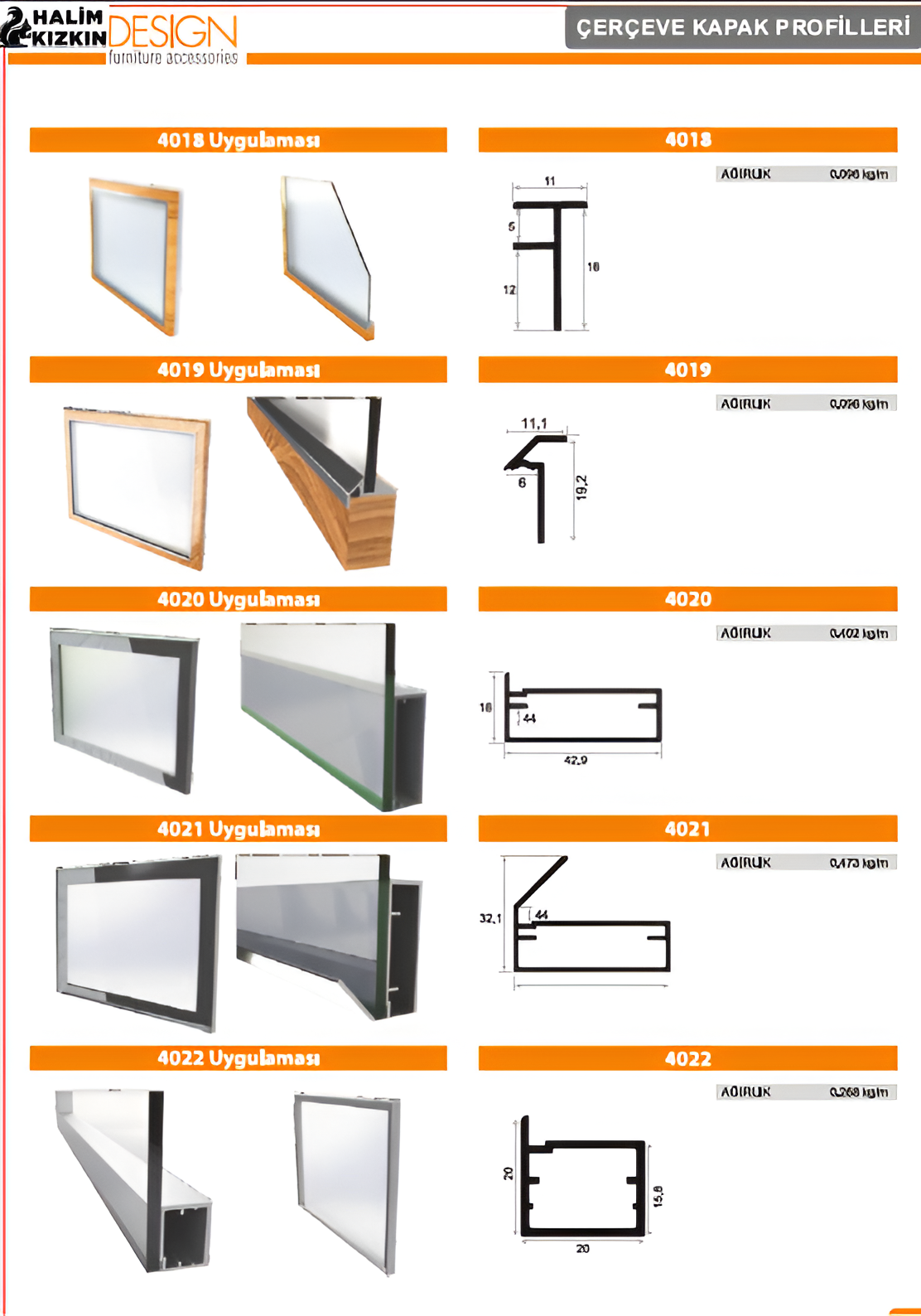 Çerçeve Kapak Detay 2