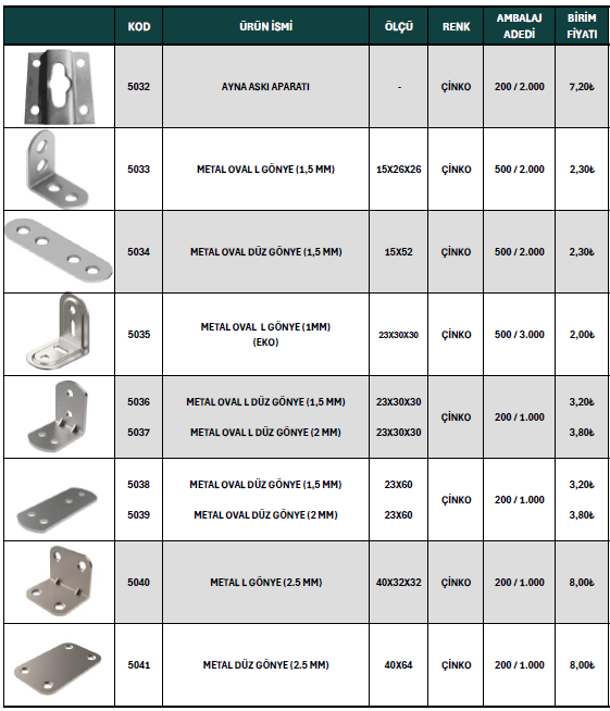 Mobilya Alüminyumu 10