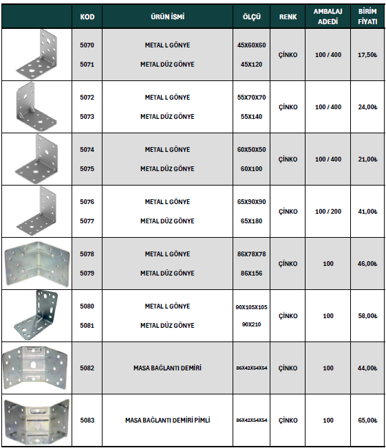 Mobilya Alüminyumu 12