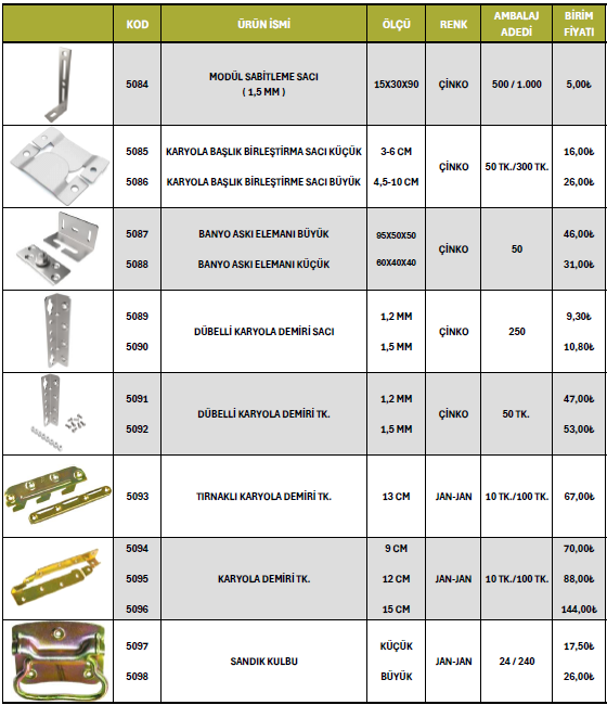 Mobilya Alüminyumu 13