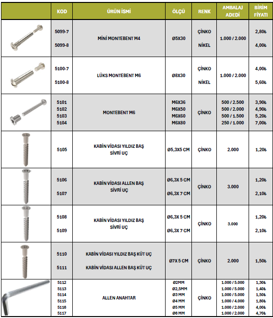 Mobilya Alüminyumu 14