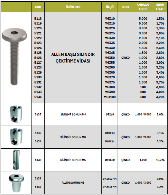 Mobilya Alüminyumu 15