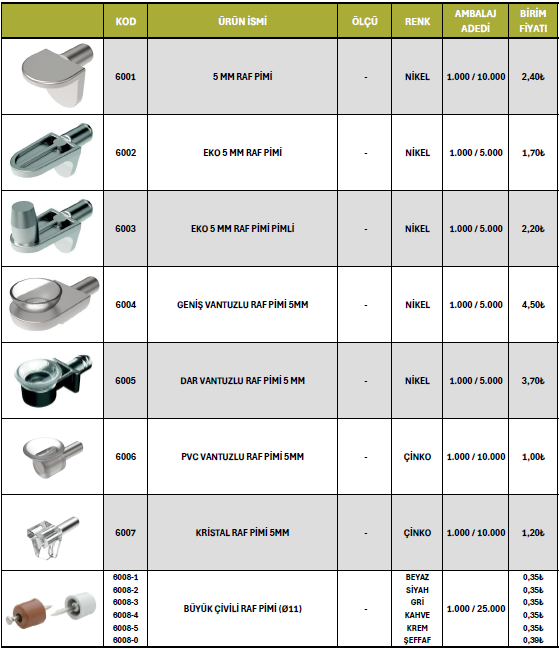 Mobilya Alüminyumu 16