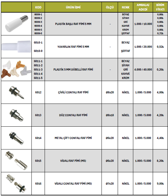 Mobilya Alüminyumu 17