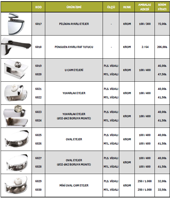 Mobilya Alüminyumu 18