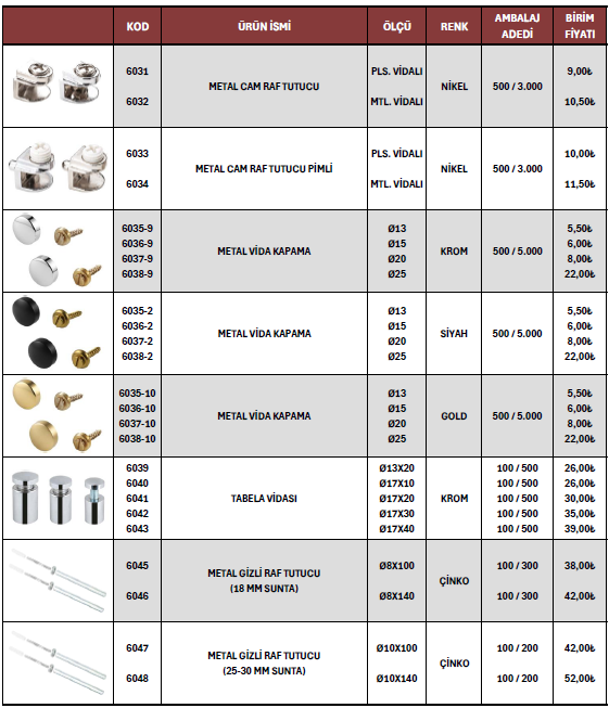 Mobilya Alüminyumu 19