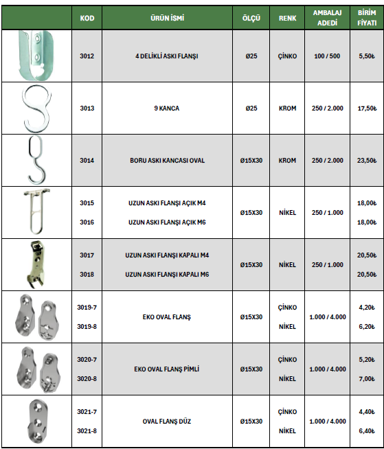 Mobilya Alüminyumu 2