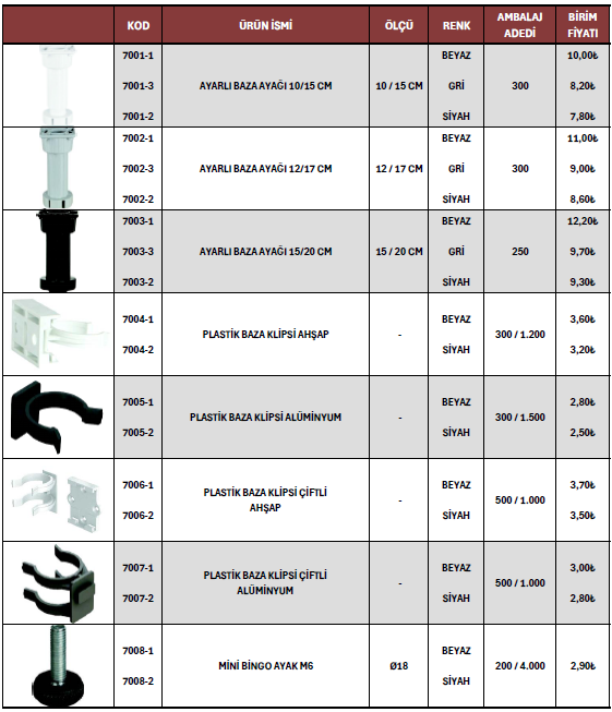 Mobilya Alüminyumu 21