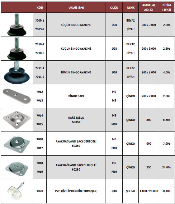 Mobilya Alüminyumu 22