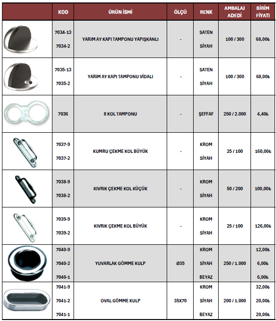 Mobilya Alüminyumu 24