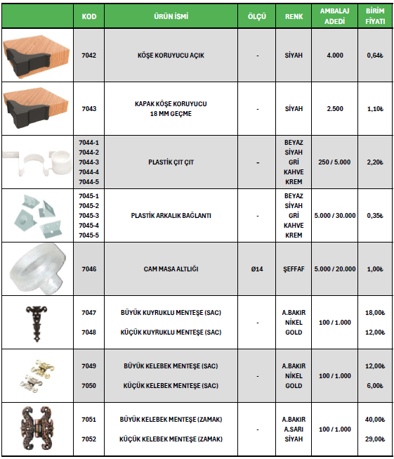 Mobilya Alüminyumu 25