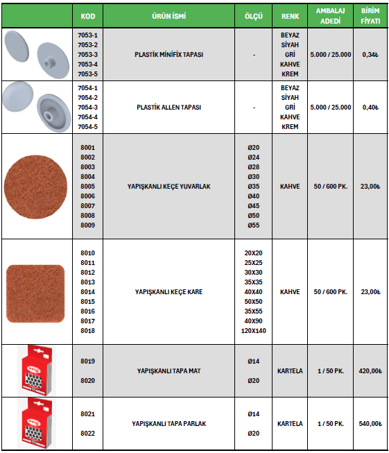 Mobilya Alüminyumu 26