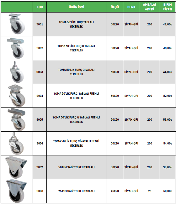 Mobilya Alüminyumu 29
