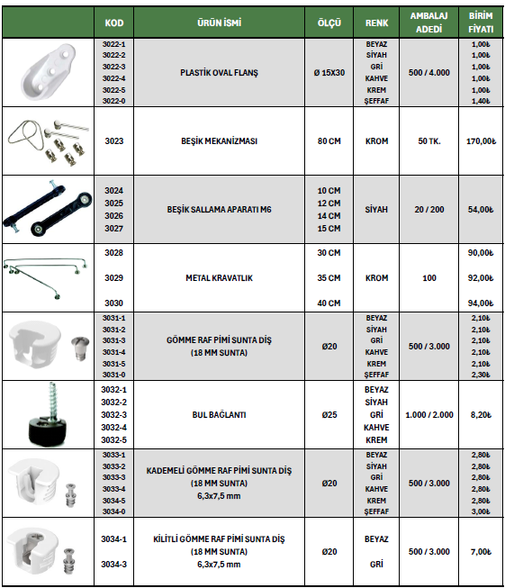 Mobilya Alüminyumu 3
