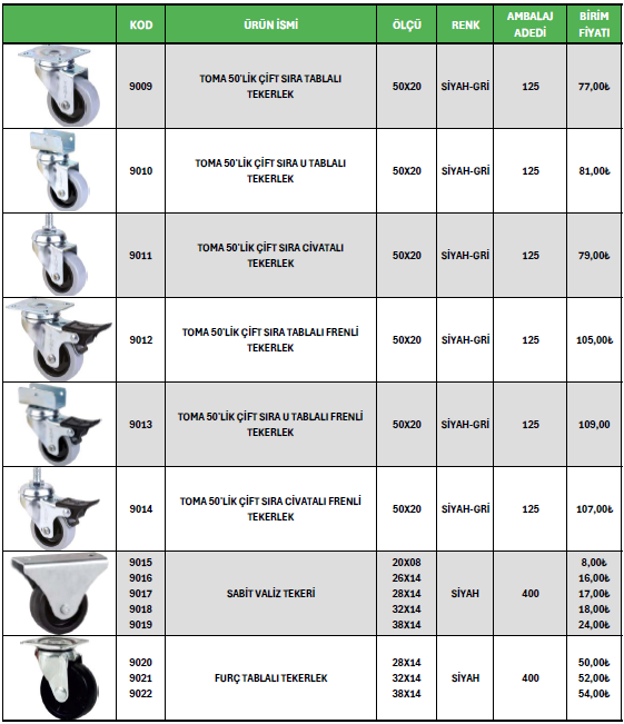 Mobilya Alüminyumu 30