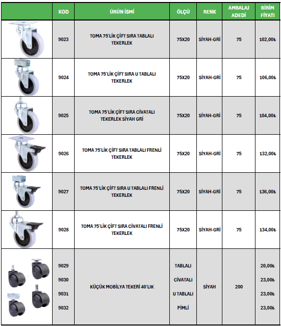 Mobilya Alüminyumu 31