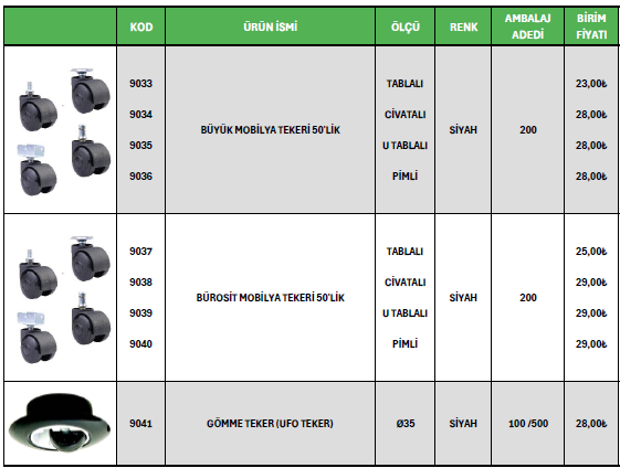 Mobilya Alüminyumu 32
