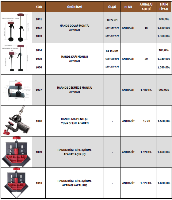Mobilya Alüminyumu 33