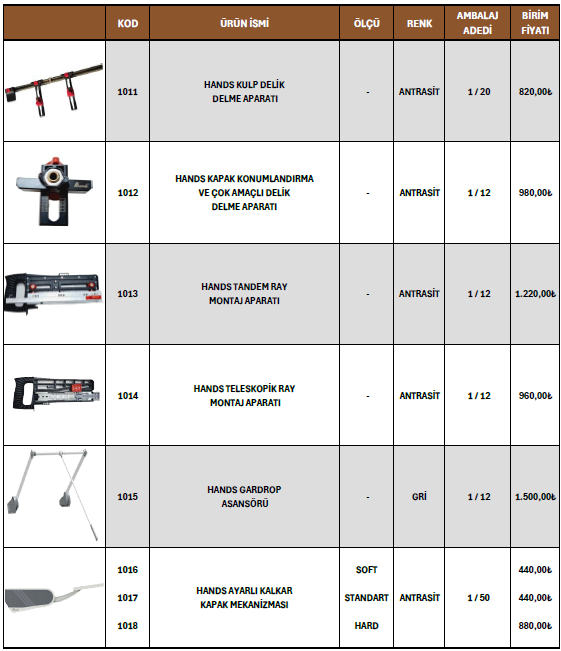 Mobilya Alüminyumu 34