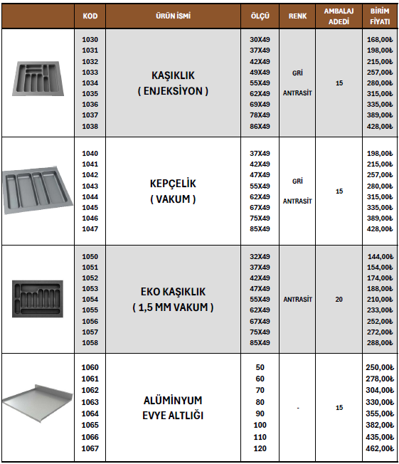 Mobilya Alüminyumu 35