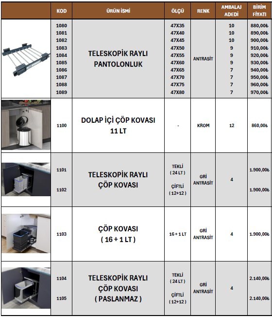 Mobilya Alüminyumu 36