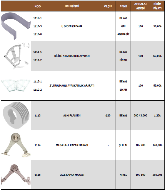 Mobilya Alüminyumu 37