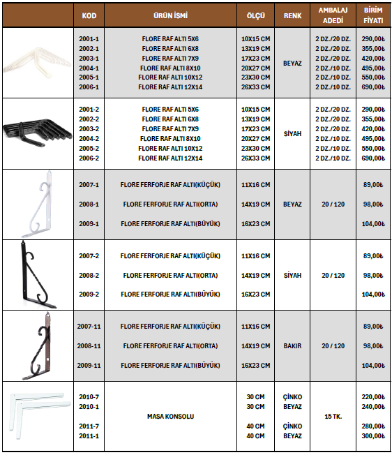 Mobilya Alüminyumu 38