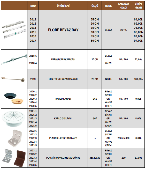 Mobilya Alüminyumu 39
