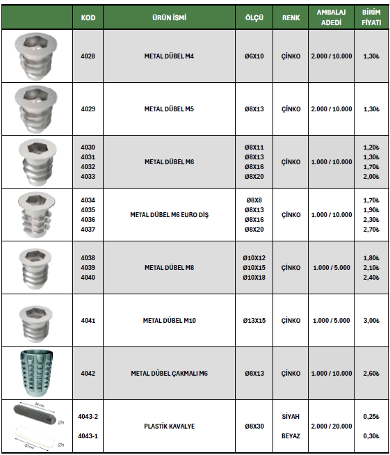 Mobilya Alüminyumu 6