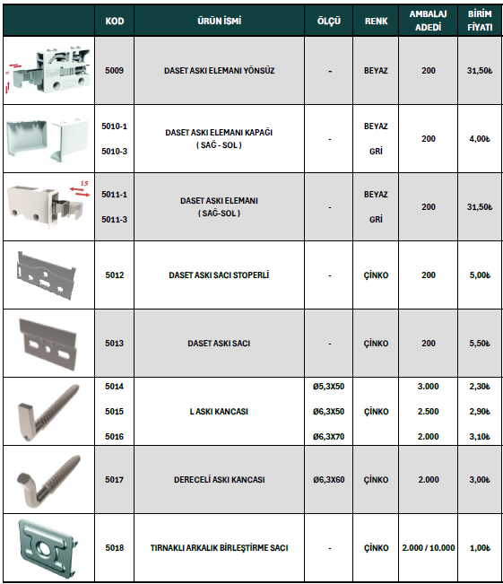 Mobilya Alüminyumu 8